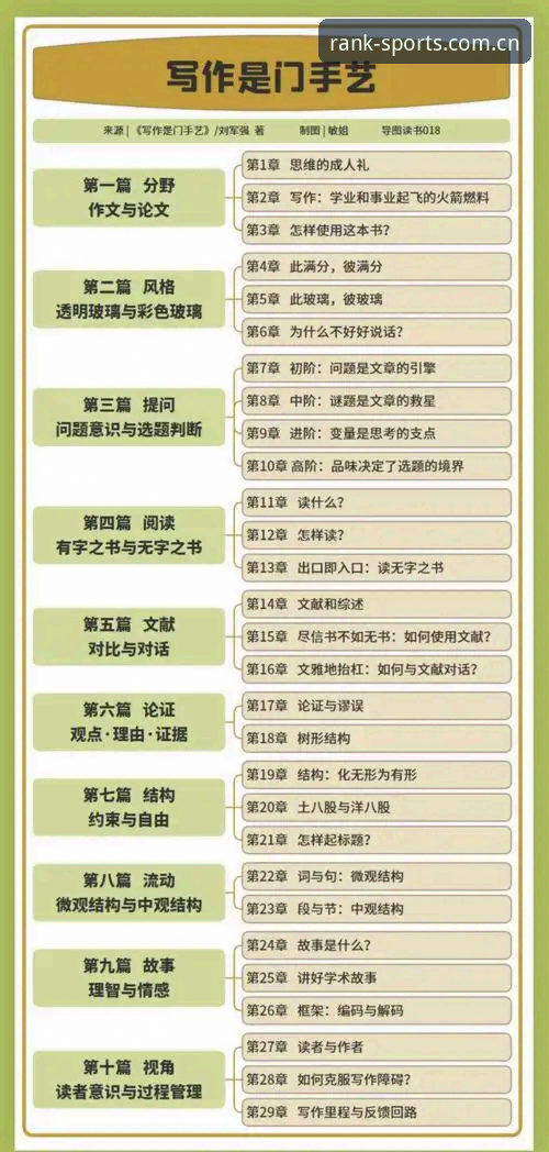 体育榜登录必备 排行体育平台登录完整指南:从新手到高手的实用手册