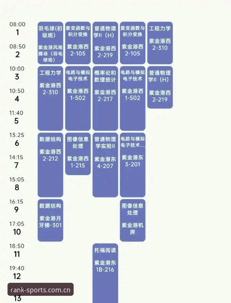 体育榜登录最新动态：老用户教你轻松掌握十大排行查询技巧