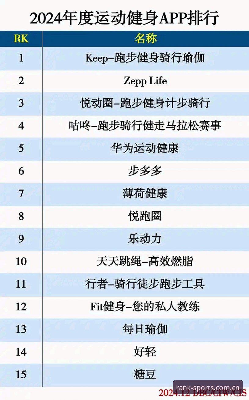 体育迷实战分享：体育榜软件下载推荐与排行平台使用心得